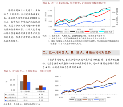 海通證券-越南經(jīng)濟(jì)現(xiàn)狀和展望-240627