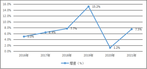 廣西桂林市永福縣人民政府門戶網(wǎng)站