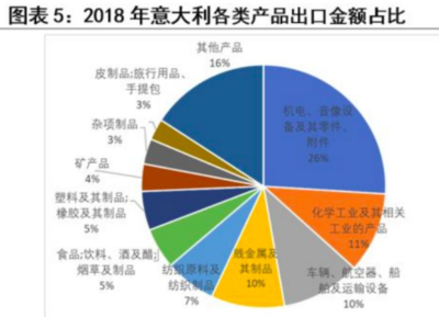 國(guó)外疫情最新消息如何?海外擴(kuò)散對(duì)我國(guó)涂料產(chǎn)業(yè)鏈沖擊幾何